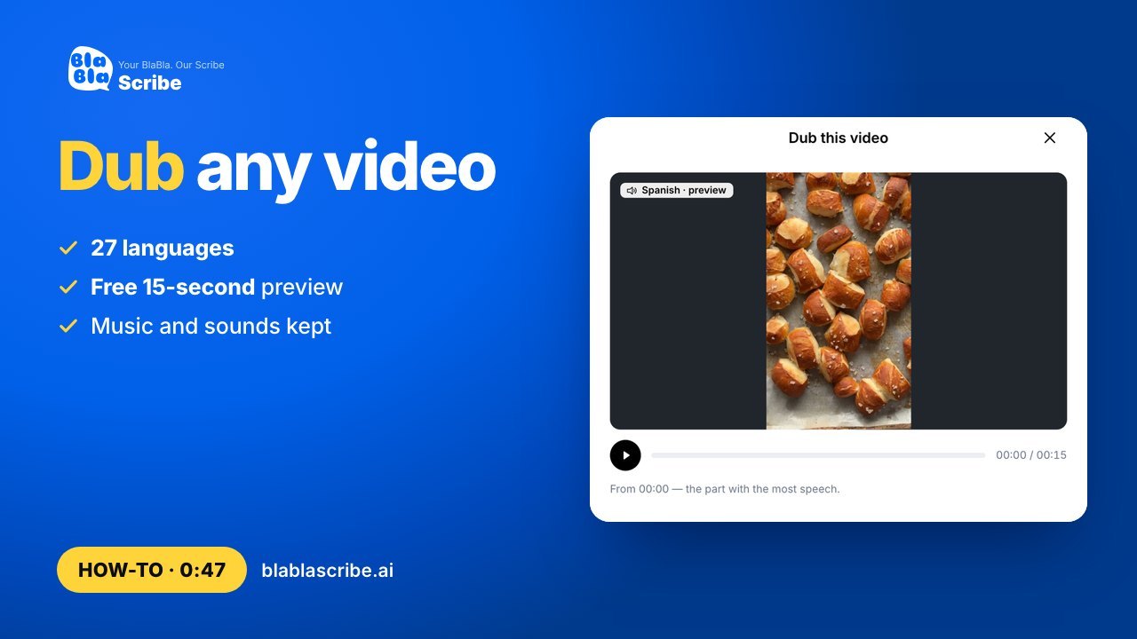 How to dub a video into another language