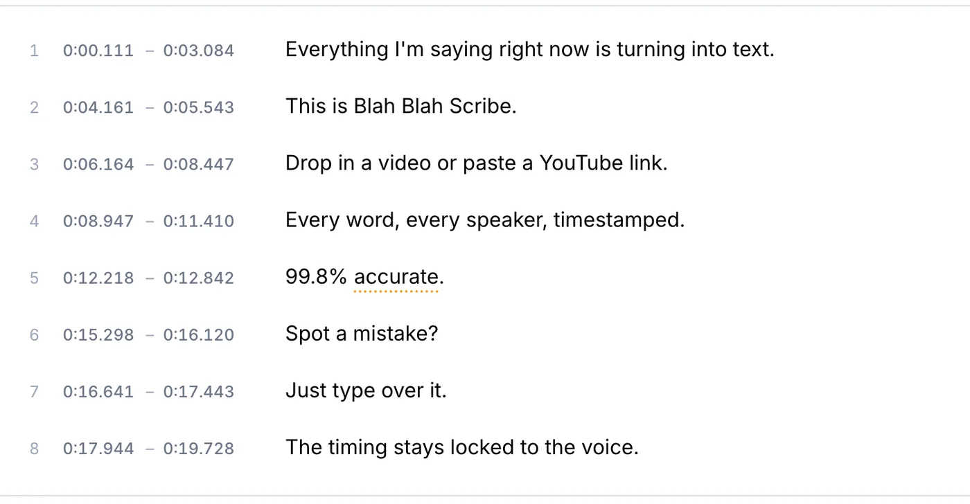 Transcript of a YouTube video with timestamps and underlined words to review