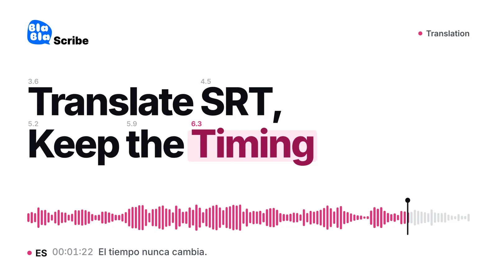 How to Translate SRT Subtitles and Keep the Timing