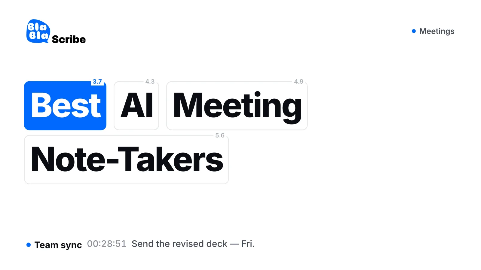 Die besten AI-Meeting-Notetaker 2026 im Vergleich