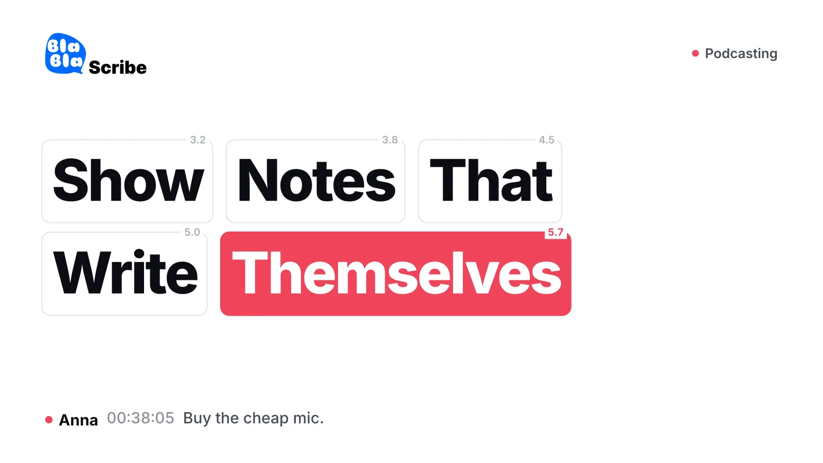 How to Write Podcast Show Notes (Templates + AI Workflow)