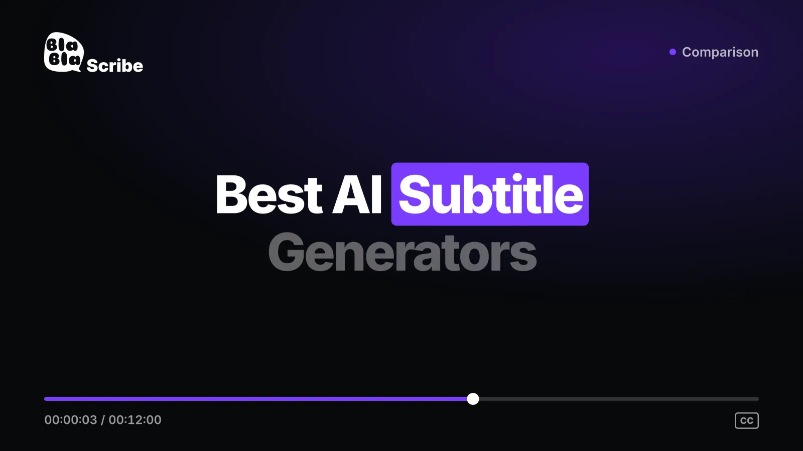 The Best AI Subtitle Generators in 2026