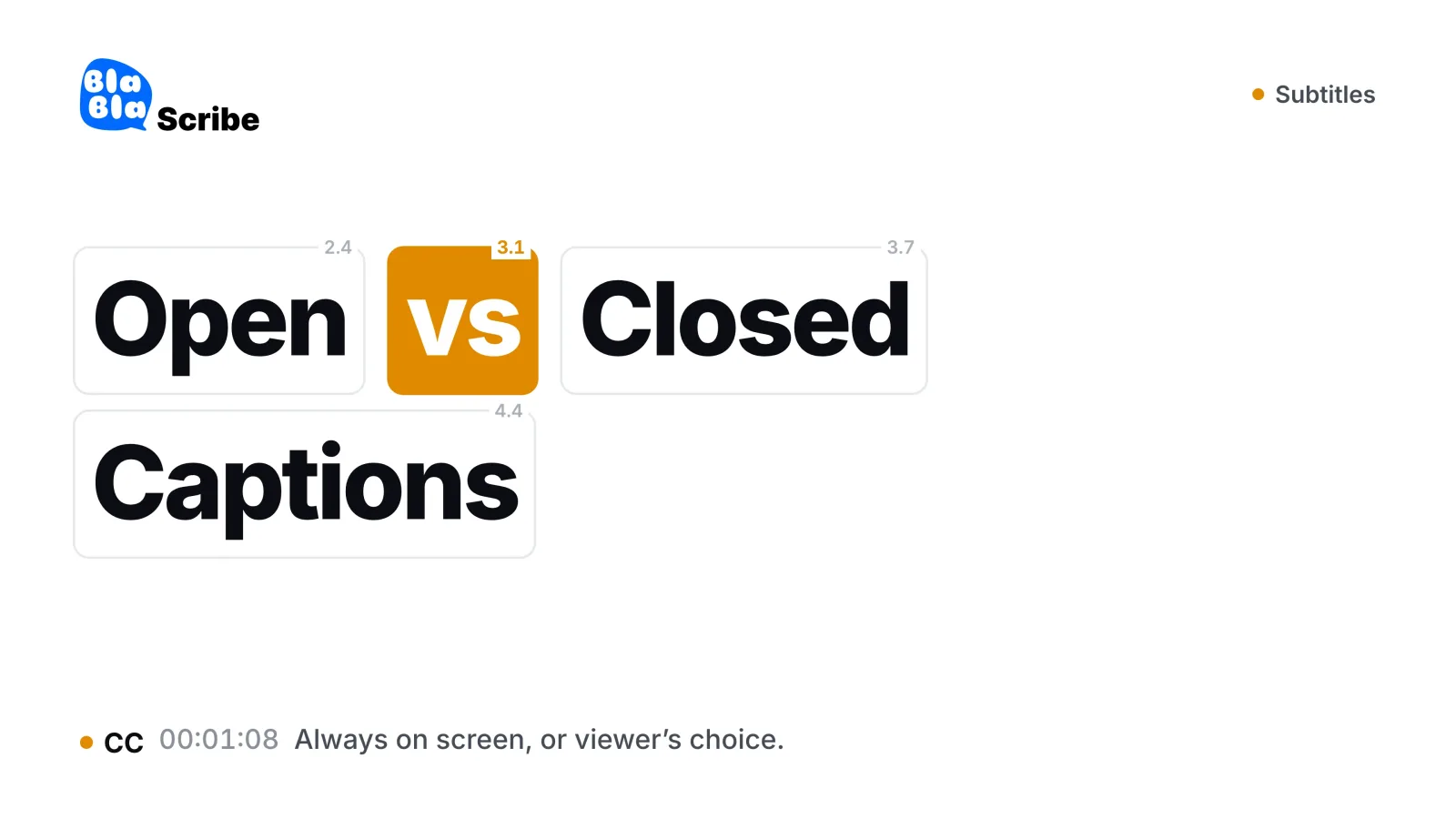 Open Captions vs Closed Captions: What's the Difference?