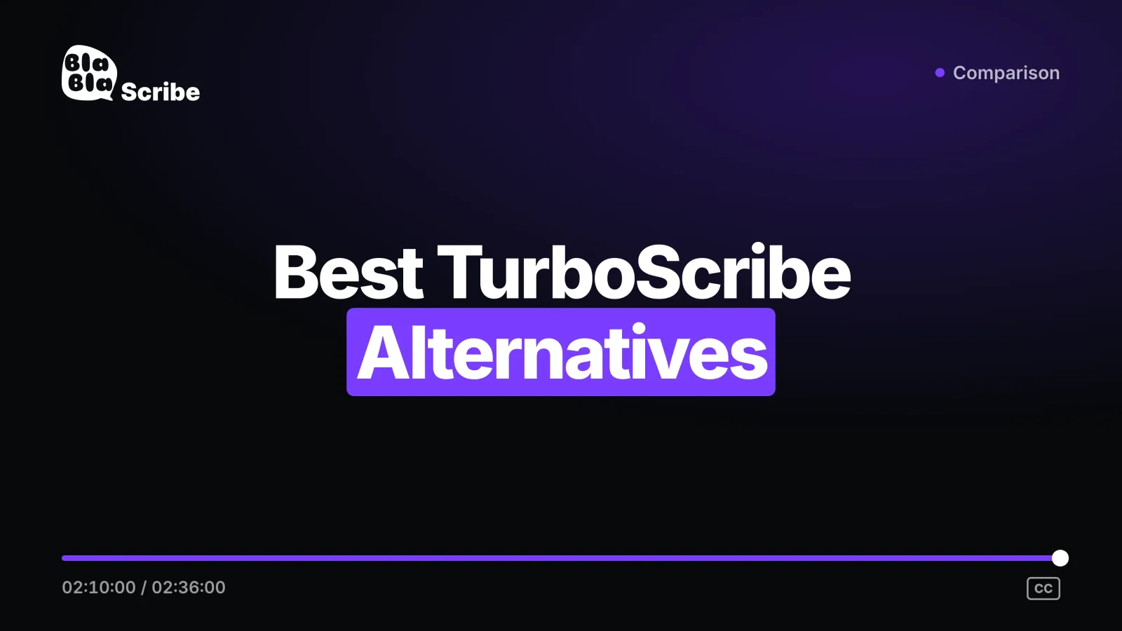 The Best TurboScribe Alternatives in 2026