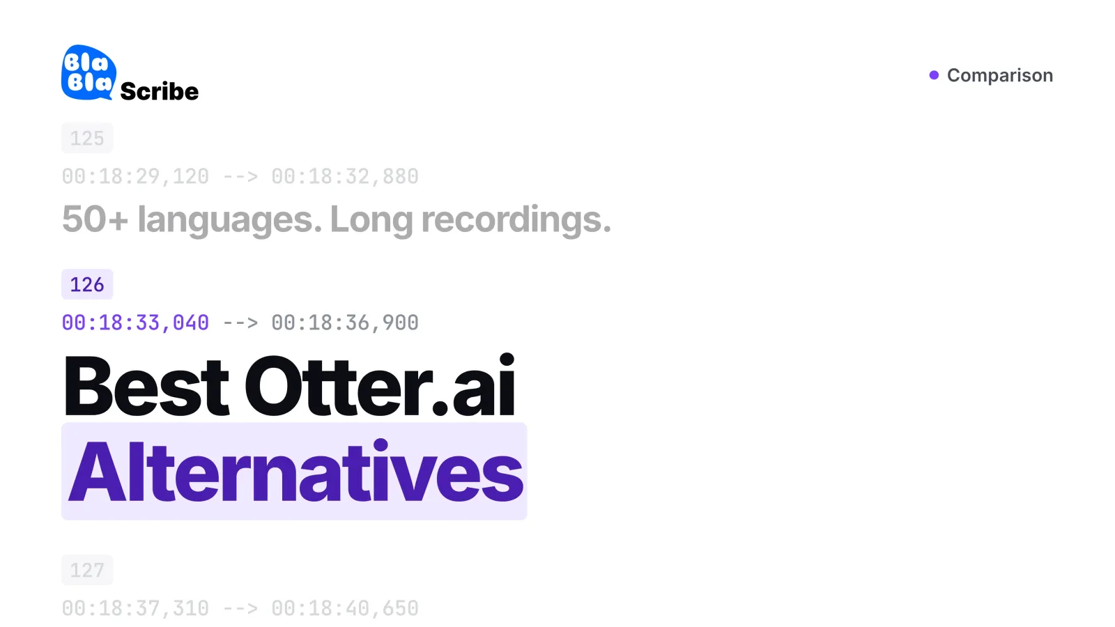 Die 7 besten Otter.ai-Alternativen 2026